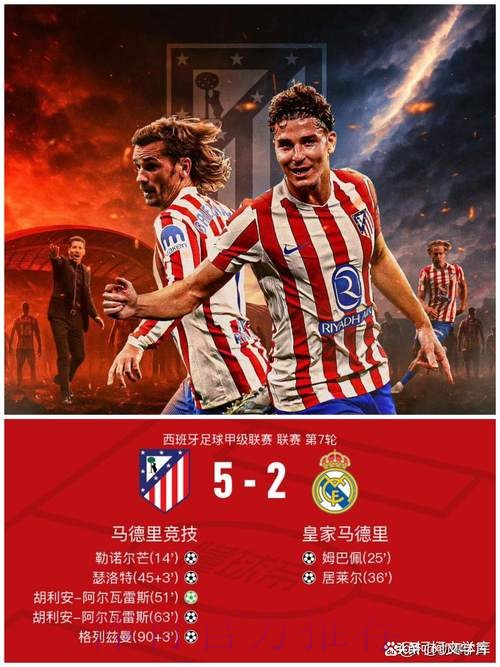 皇马送马竞本赛季联赛首败+终结对手联赛7连胜 皇马送马竞本赛季联赛首败+终结对手联赛7连胜