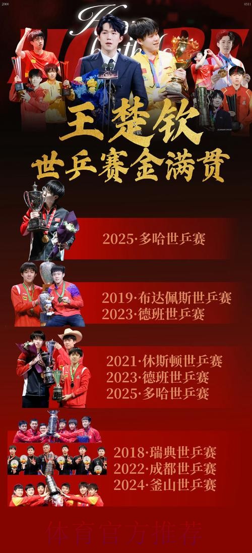 热门新闻