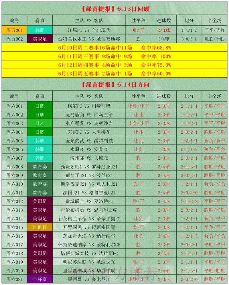 世界杯滚球推荐全攻略与最新入口地址 世界杯滚球推荐全攻略与最新入口地址